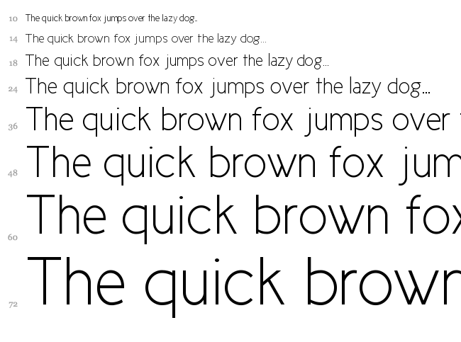 New Cicle font waterfall